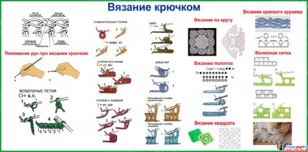 Технология различных видов рукоделия